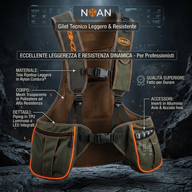 Trisacche Kevlar antistrappo Noan
