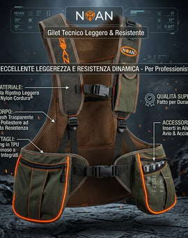 Trisacche Kevlar antistrappo Noan